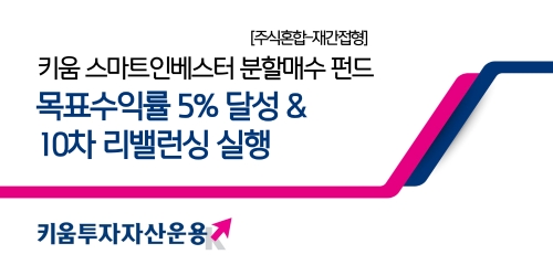 키움 스마트인베스터 분할매수 펀드, 3개월만에 또 목표수익률 5% 달성