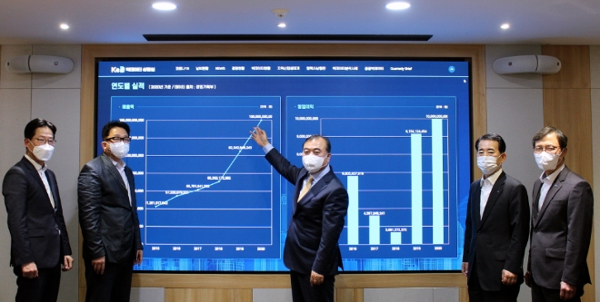 11월 16일 오전 여의도 본사에서 열린 빅데이터 상황실 구축 시연회에서 송병선 대표이사(중앙) 및 임원들이 기념사진을 촬영하고 있다.