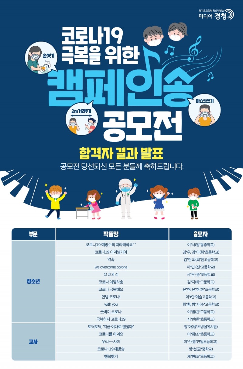 사진 = 코로나19 극복 캠페인송 공모전 수상작 선정 포스터