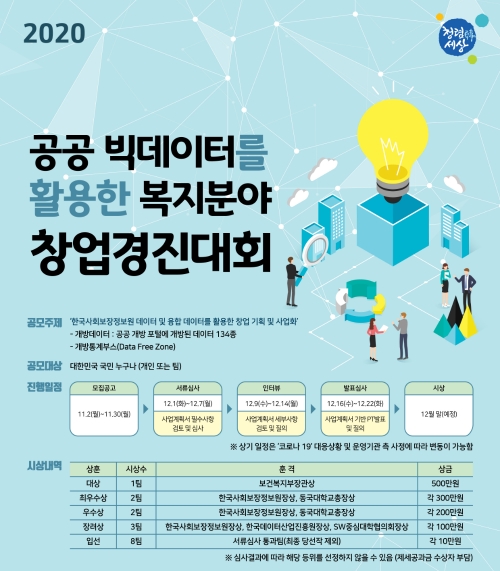 이미지 제공 = 한국사회보장정보원