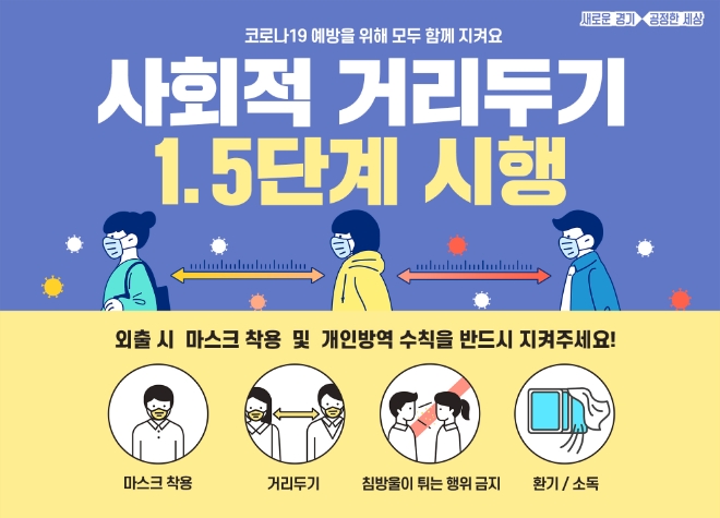 경기도, “코로나19 수도권 확산세 매우 심각…연말 모임 자제를”