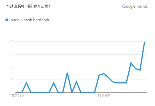 MCS, 전 세계 최초 비트코인캐시ABC(BCHA) 선물 계약 출시
