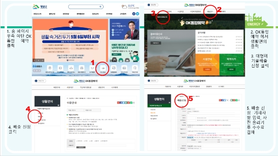 인터넷신청 메뉴얼/사진=영암군