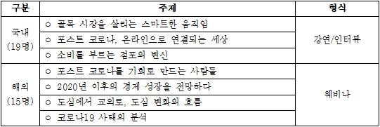 행사 개요