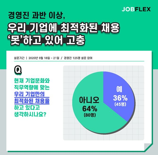사진=마이다스인 제공