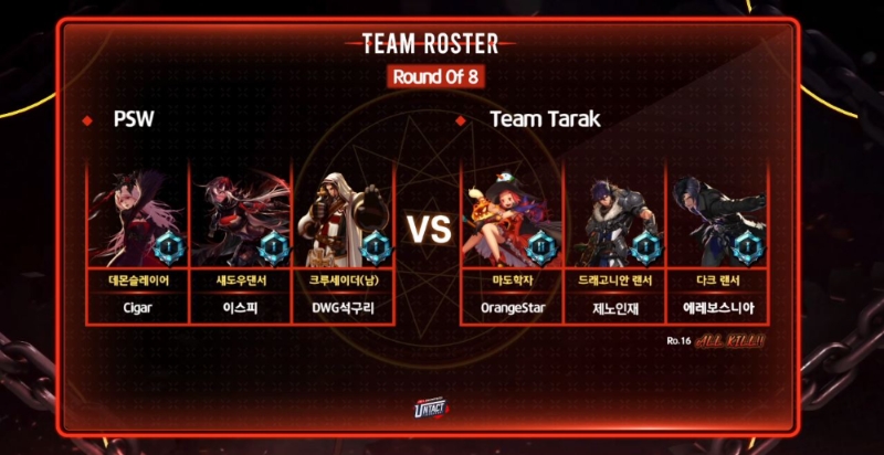 레벨업X던전앤파이터 언택트 토너먼트 시즌2 8강 2경기 PSW와 타락의 출전 명단(사진=레벨업지지 생중계 화면 캡처).