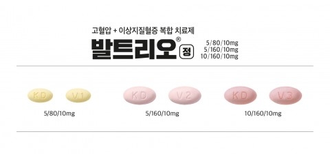 경동제약 발트리오 시리즈(실제 크기)