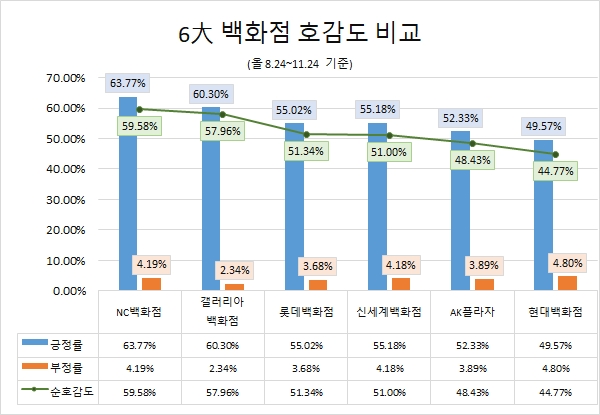 이미지 제공 = 글로벌빅데이터연구소