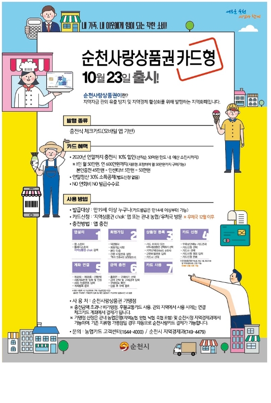 카드형 순천사랑상품권 안내 포스터/사진=순천시