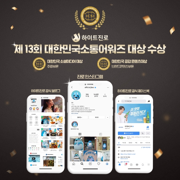 이미지 제공 = 하이트진로