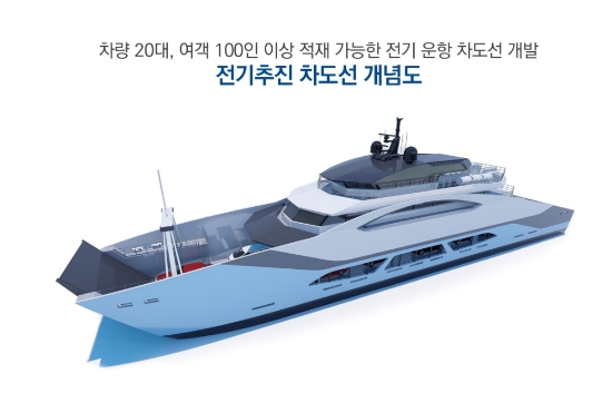 목포 남항 전기추진 차도선 개념도/사진=목포시