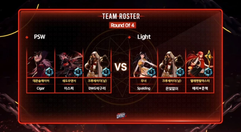 레벨업X던전앤파이터 언택트 토너먼트 시즌2 4강 1경기 PSW와 라이트의 출전 명단(사진=레벨업지지 트위치 생방송 캡처).