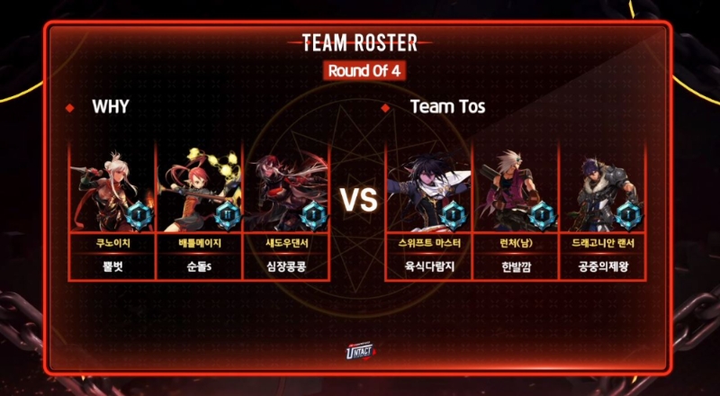 레벨업X던전앤파이터 언택트 토너먼트 시즌2 4강 2경기에 출전한 와이와 토스의 출전 명단(사진=레벨업지지 트위치 생중계 캡처).