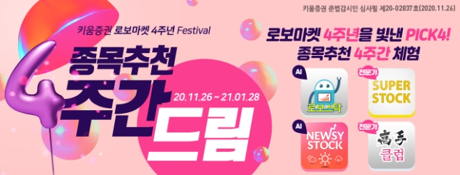 이미지 제공 = 키움증권