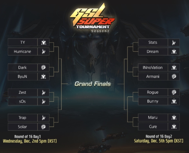 2020 GSL 슈퍼 토너먼트 시즌2 대진표(사진=아프리카TV 제공).