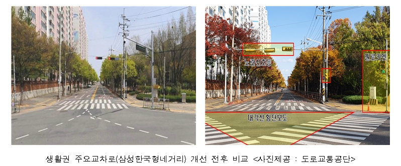 도로교통공단, 전국 생활권 주요교차로 교통환경 개선결과 발표