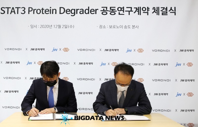 JW중외제약이 2일 보로노이와 양사의 핵심 기술을 접목한 글로벌 항암제를 개발하기 위해 ‘STAT3 Protein Degrader 공동연구’ 조인식을 가졌다. JW중외제약 이성열 대표(오른쪽), 보로노이 김대권 대표가 계약서 서명을 하고 있다./사진=JW중외제약 제공