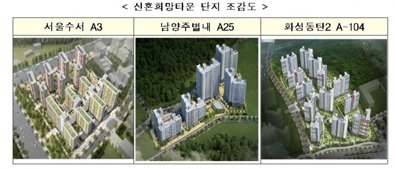 LH, 4분기 행복주택 5,269호 입주자 모집... 신혼희망타운 3개 지구 공급