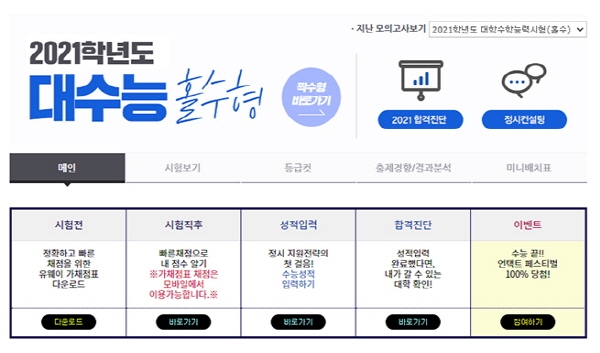 유웨이, 2021 수능 등급컷과 출제경향 제공… 가채점 성적 분석 가능