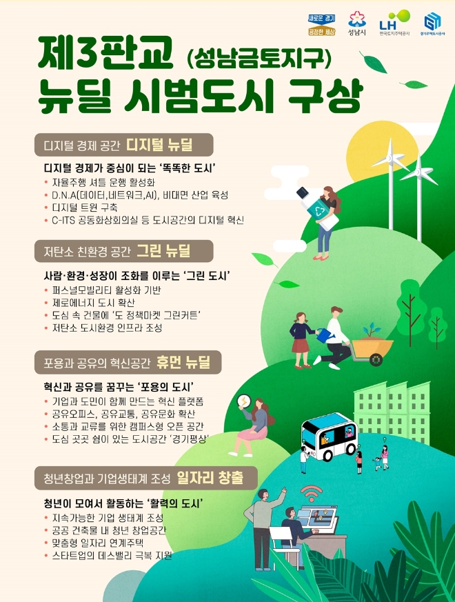 이미지 제공 = 경기도