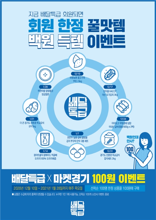 자료 = 경기도주식회사