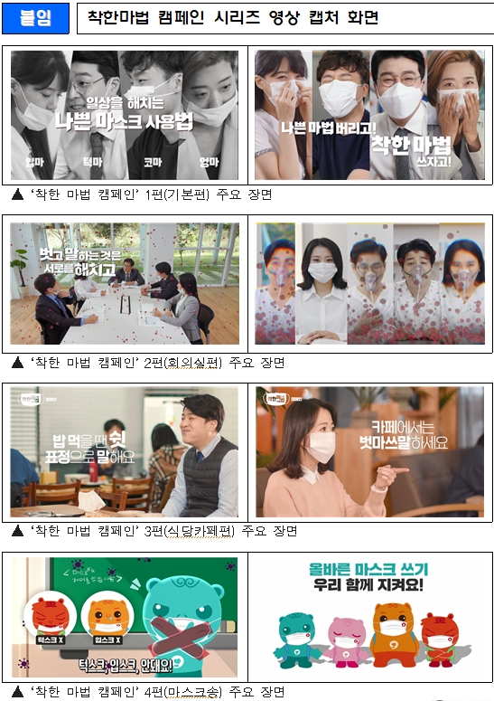 자료 = 건보공단