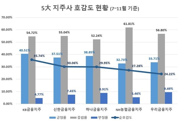 이미지 제공 = 글로벌빅데이터연구소