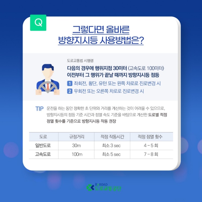 차량 방향지시등 미사용으로 인한 사고경험 79.8% "귀찮아서"