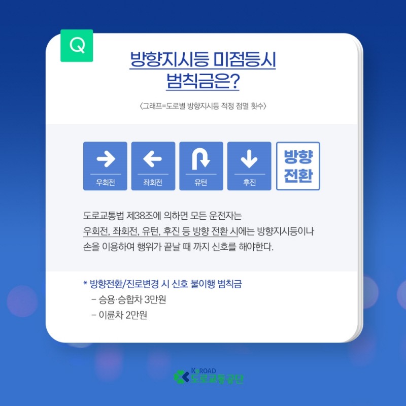 차량 방향지시등 미사용으로 인한 사고경험 79.8% "귀찮아서"