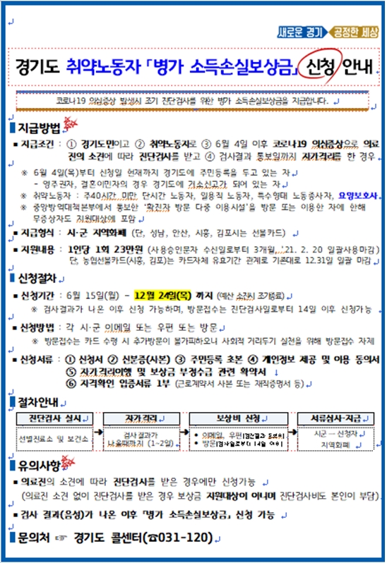 경기도, 코로나 확산 대응 ‘취약노동자 병가 소득손실보상금’ 접수 연장