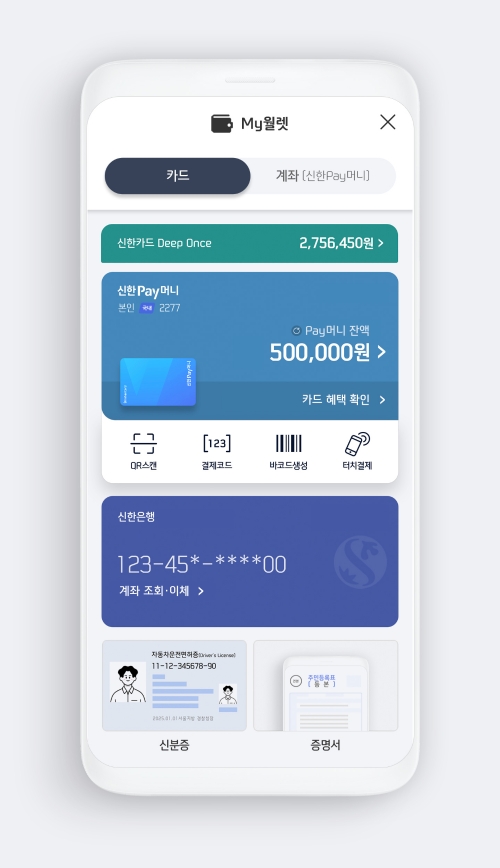 이미지 제공 = 신한카드