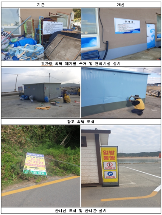 학암포항 바다가꿈 프로젝트 주요활동 사진