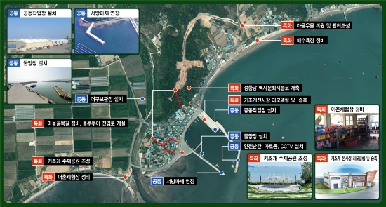 수문항 사업 구상도/사진=장흥군