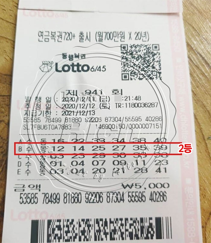 “좋은 일을 하니 정말 로또 2등에 당첨됐다” 2등 당첨자 사연
