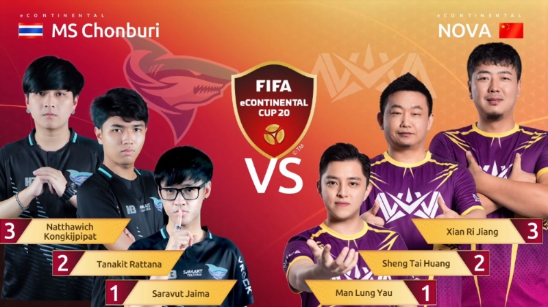 피파 e콘티넨탈컵 16강 1일차 1경기에서 만난 태국의 MS 촌부리와 중국의 노바 e스포츠(사진=중계 방송 캡처).