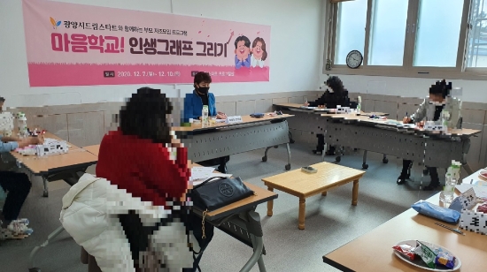 광양시 드림스타트, 부모 자조모임 실시/사진=광양시
