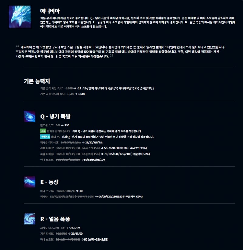 10.25 패치를 통해 변경된 애니비아.