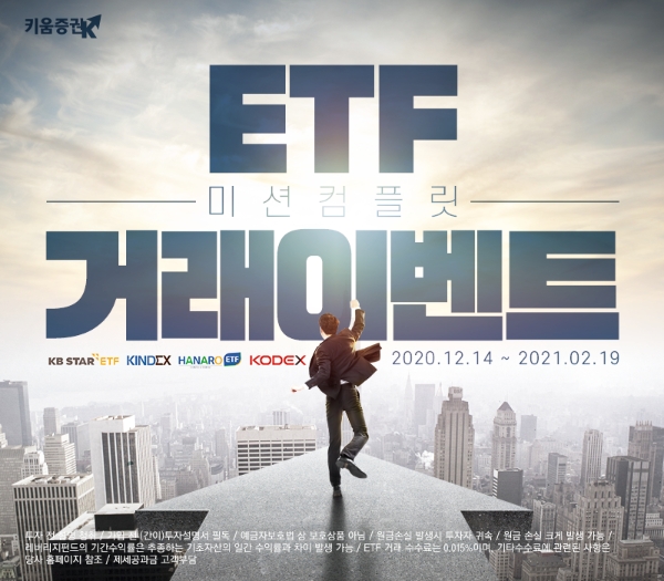 이미지 제공 = 키움증권