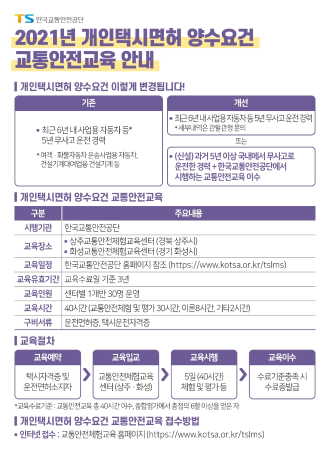 2021년 개인택시면허 양수요건 교통안전교육 안내