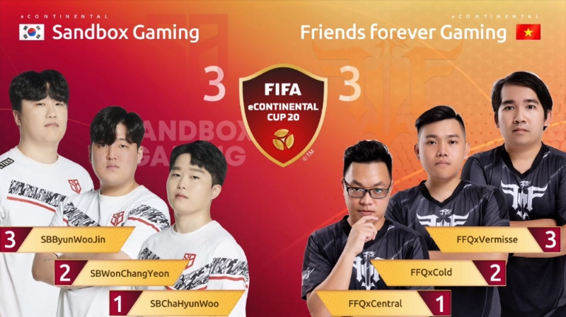 피파 e콘티넨탈컵 16강 3일차 3경기 베트남의 프렌즈 포레버 게이밍을 만난 샌드박스 게이밍(사진=중계 화면 캡처).