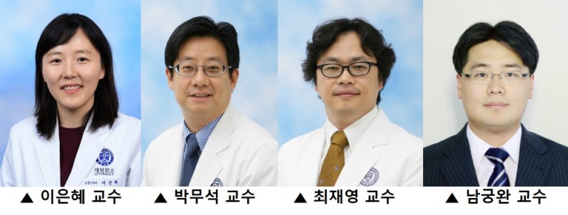 세브란스 연구팀, 급성 폐 손상에서 단백질 '펜드린' 역할 새롭게 규명
