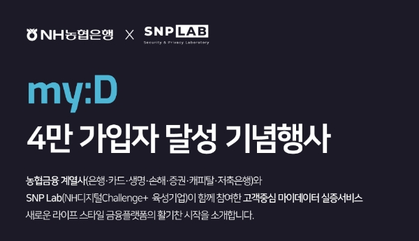 이미지 제공 = NH농협은행