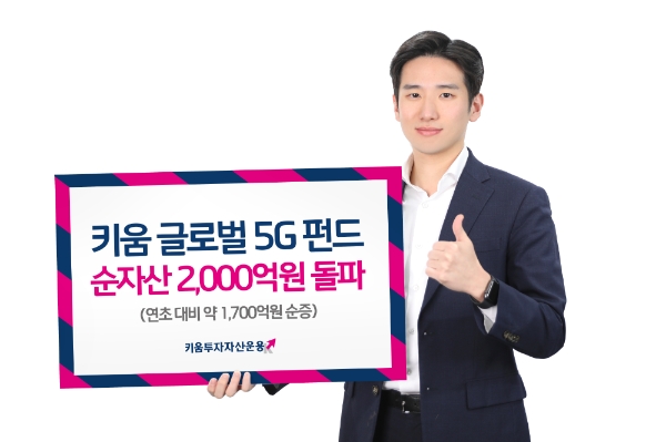 이미지 제공 = 키움투자자산운용