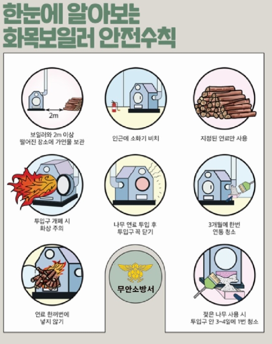 겨울철 화재 안전 전단지/사진=무안소방서