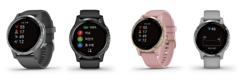 가민, 비보액티브 4 시리즈