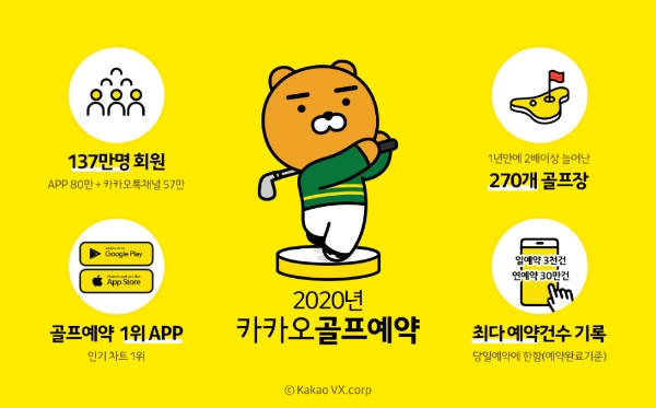 이미지 제공= 카카오VX