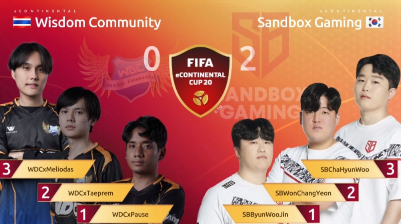 샌드박스 게이밍이 태국의 위즈덤 커뮤니티를 2대0으로 제압하고 최종전에 올라갔다(사진=중계 방송 캡처).