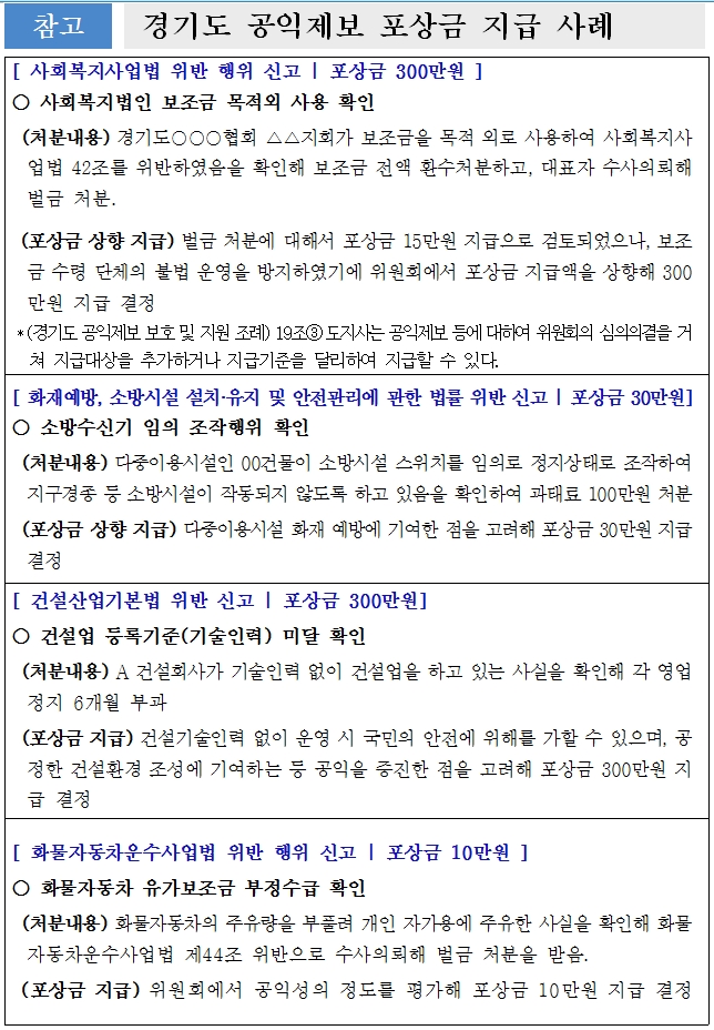 자료 = 경기도