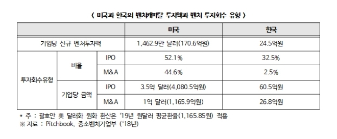 사진제공=한국경제연구원
