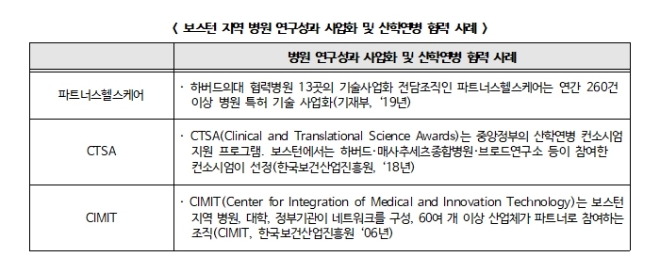 사진제공=한국경제연구원